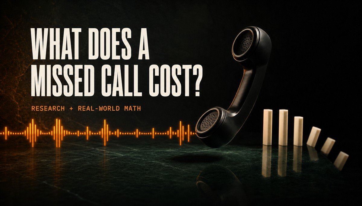 Missed call cost research graphic showing a missed phone call connected to a revenue calculation